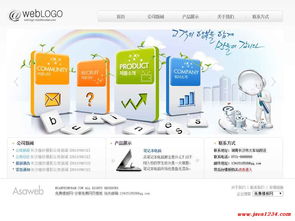 探索電子科技產品與CSS樣本的未來 構建高效企業網站的新時代